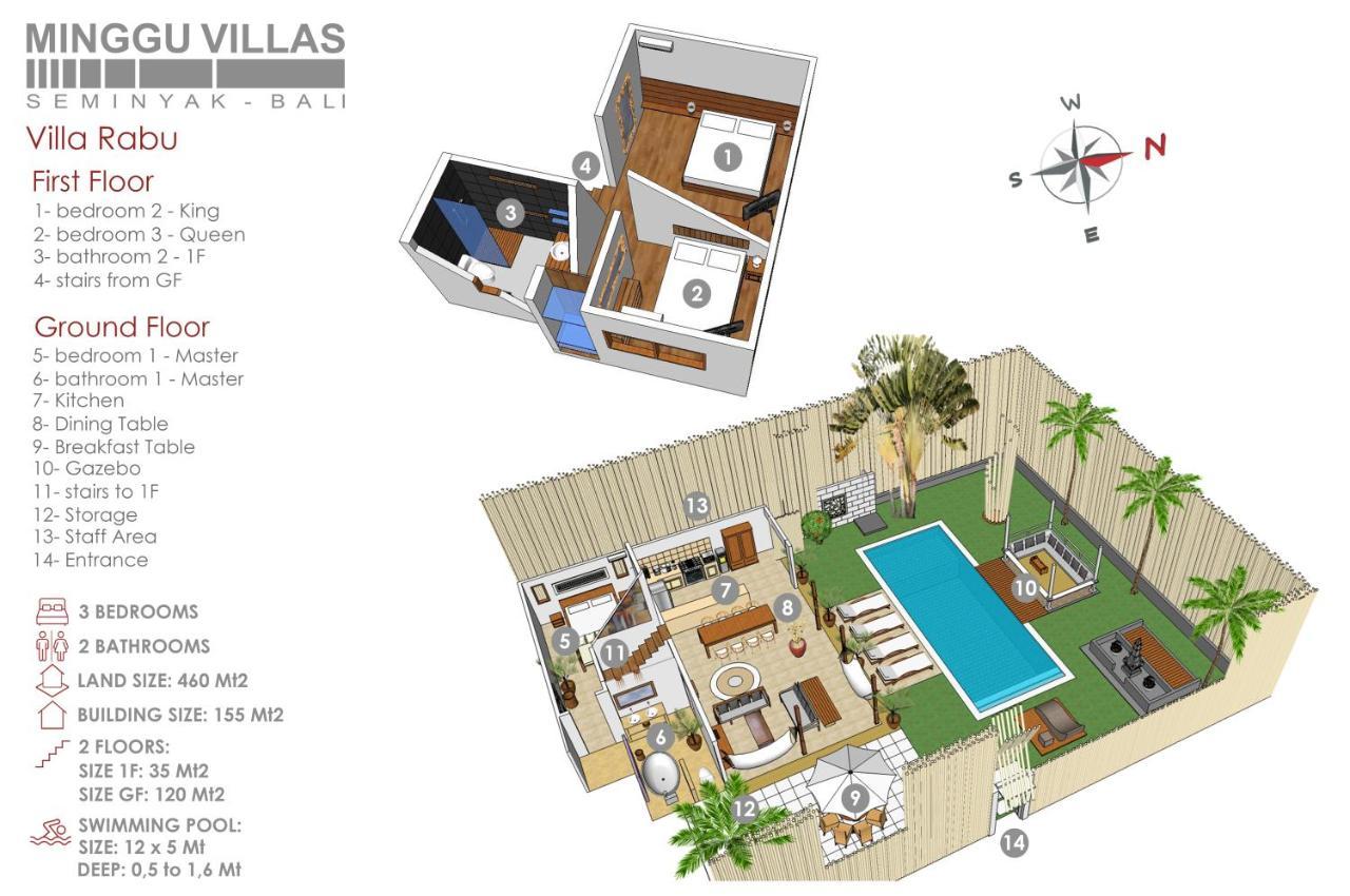 3Br Villa Rabu - Minggu Villas Seminyak Eksteriør billede